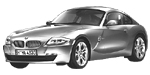BMW E86 U2363 Fault Code